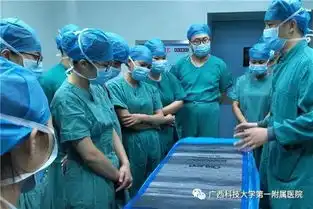 解密丨护士手绘漫画帮你了解手术室