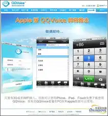 qqvoice网络电话手机应用将成主流