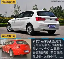 独一无二的运动特性测宝马新款1系118i