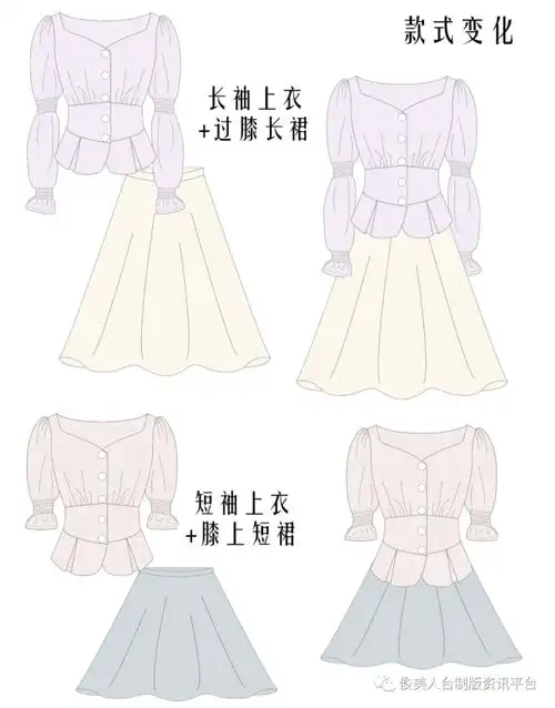 小仙女泡泡袖服装的结构纸样图分享