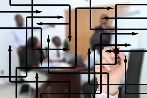 固定资产管理系统的操作流程,请收好