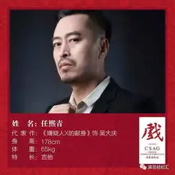 钟丽缇型风情,型男大叔,阳光少女,阴柔花美男,导演多关照,每一枚都是好同志演员经纪汇.刷脸烩0507...