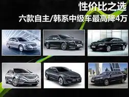 最高优惠4万六款自主韩系中级车推荐