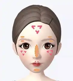 鲜为人知的换头术不动刀就能获得现实版美图秀秀