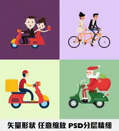 电动车单车矢量绘制扁平化卡通形状图片素材psd模板下载0.49mb装饰图案大全其他