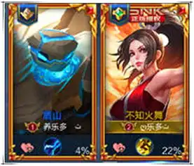 王者荣耀超甜的情侣网名,00后各种秀恩爱,90后表示甘拜下风