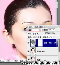ps真人头像制作卡通水波