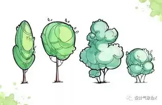 这套萌萌哒图纸,把直男导师给秒杀了