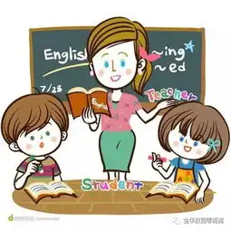 全市英语老师,请做好准备,秀出你们的风采吧