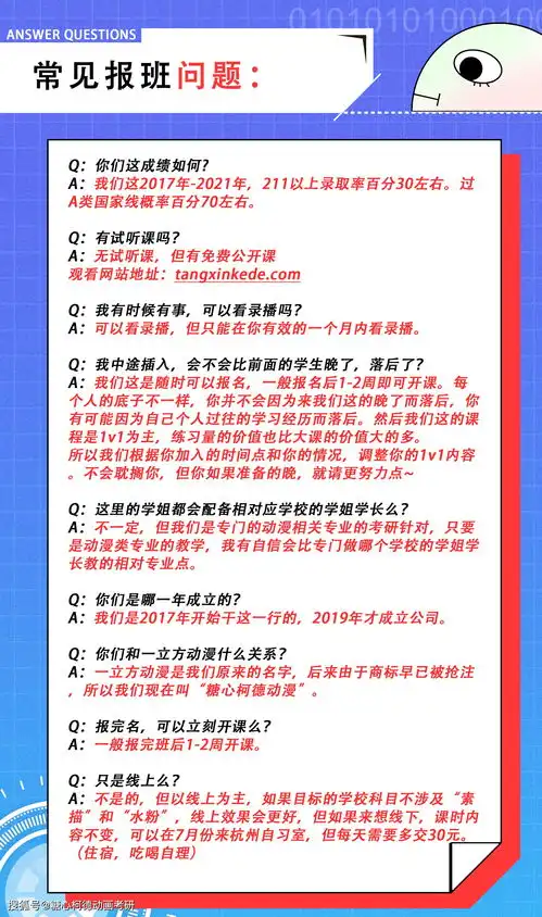 糖心柯德动漫考研2022级招生公告