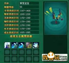 揭秘问仙法系宝宝技能