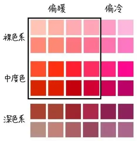 土色系头像色系
