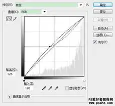 ps调色教程打造美女照片唯美的韩系风格3