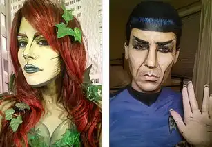 加拿大化妆师将真人变动漫人物组图