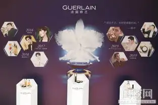 青出于燃轻出于兰法国娇兰联动腾讯视频开启全职高手超燃运动会