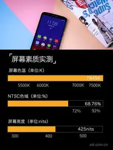 系统智能u健康遇上扫码全覆盖moto手机