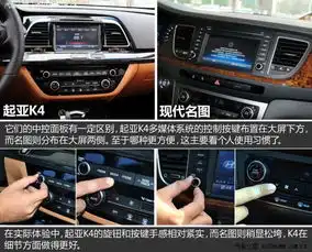 风格迥异的韩系兄弟起亚k4对比名图