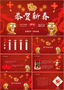红色喜庆猪年春节节日及美食介绍主题班会ppt模板下载26页中国风熊猫办公