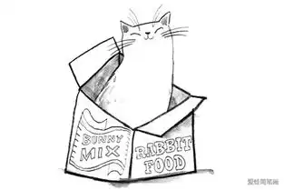 可爱小猫和盒子简笔画图片