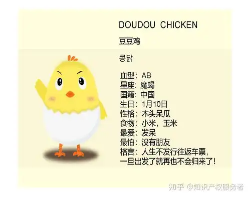 治愈系卡通风动物形象动物朋友animalfriends系列ip介绍艺渡文化形象授权外宣