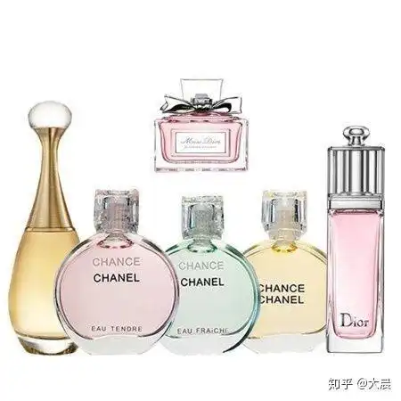 情人节到了,送什么礼物不贵又不会太拿不出手