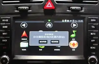 北汽筋斗云智能汽车功能解析