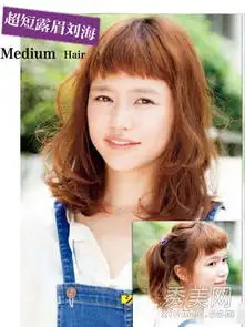 流行发型推荐头发少适合什么发型