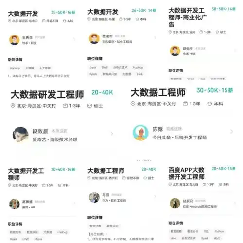 快手头像尺寸 卡通大小