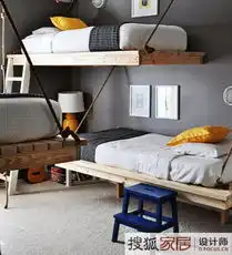 简约小天地儿童房设计系列新闻中心