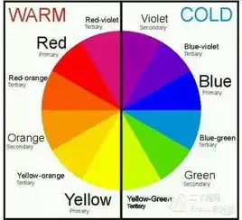 黑眼圈痘痘色斑怎样才遮得住