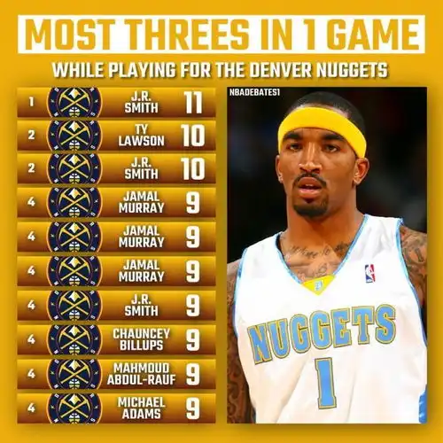 nba各队单场三分球前十名,库里汤神霸榜,欧文拉文创队史纪录