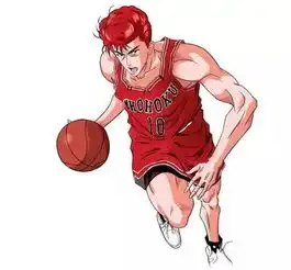 灌篮高手头像高清图片