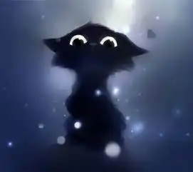 黑猫头像卡通高冷简约