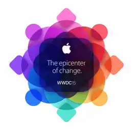 在wwdc2015上,watchos可能是话题之王