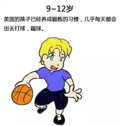 微信头像健身卡通儿童