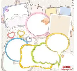 动漫男性头像框手抄报