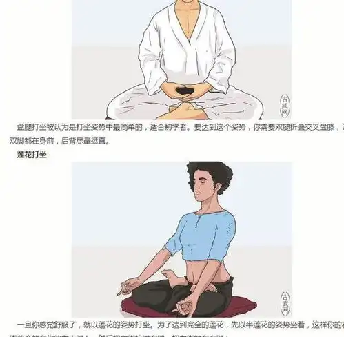 道系打坐头像男现代发动