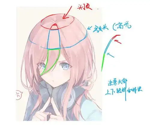 好看的二次元头像可爱系