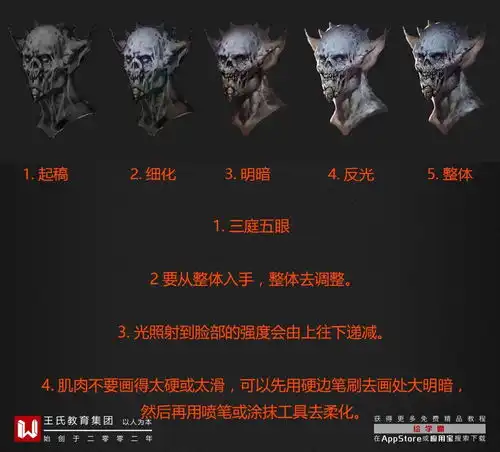 头像系列大耳朵怪物教你画怪物怪物的头ps板绘