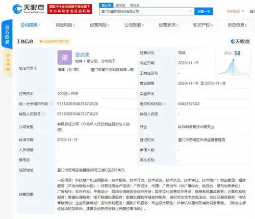 字节跳动关联公司于厦门成立科技新公司,抖音短视频创始人梁汝波任法定代表人