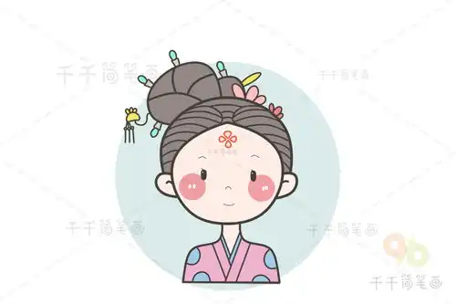 唐美人卡通头像