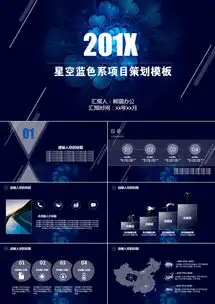 2018星空蓝色系项目策划ppt模板下载27页其他熊猫办公