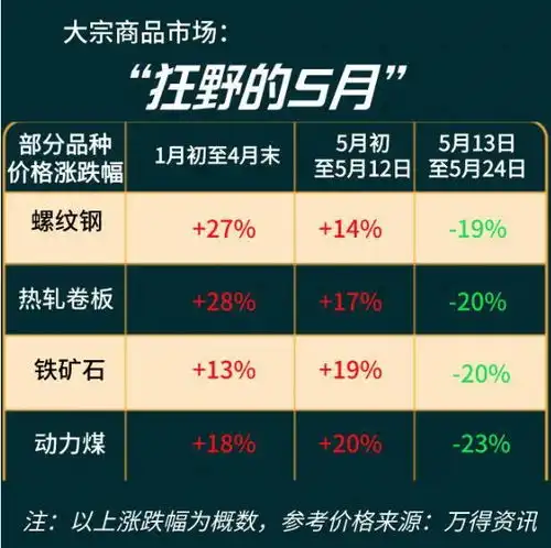 中国谷物网