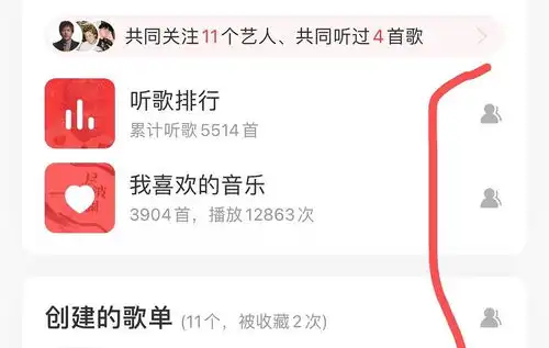 网易云歌单和听歌排行右边的灰色小人