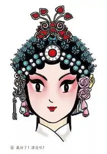 多图详解旦角化妆步骤和方法,想学的赶紧收藏
