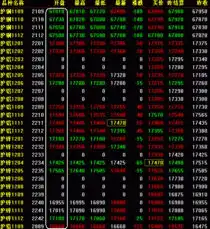 开盘行情9月5日上海期货交易所有色金属新闻中国有色金属报主办