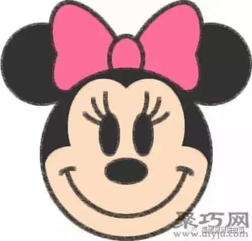 呆萌可爱卡通人物头像米