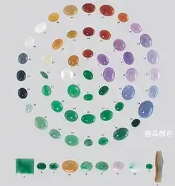 翡翠都是绿色的吗