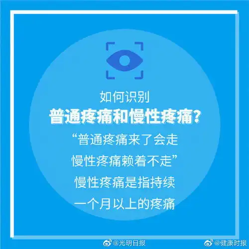 抗痛和抗癌一样重要