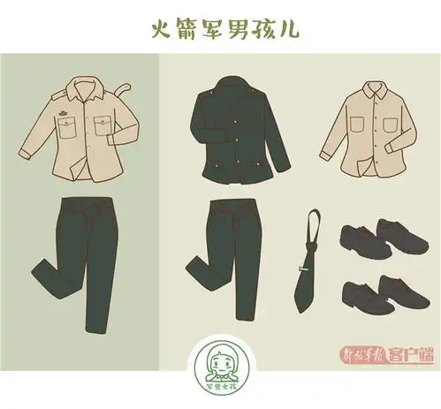 漫画火箭军男孩儿的军装时尚